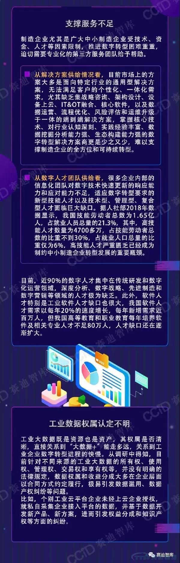 制造企業(yè)數字轉型如何破局？