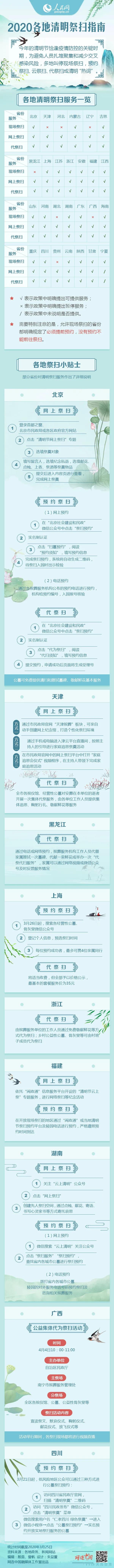 清明節 | 4月4日全國哀悼,緬懷抗疫英雄 清明節 | 4月4日全國哀悼,緬懷抗疫英雄