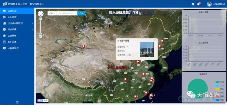 護衛藍天 | 天拓四方工業(yè)互聯(lián)網(wǎng)平臺煙氣治理行業(yè)新實(shí)踐